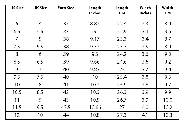 V124: How To Measure Your Footsies And Find Your Correct Shoe Size ...